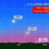 部分日食（2019年12月） | 国立天文台(NAOJ)